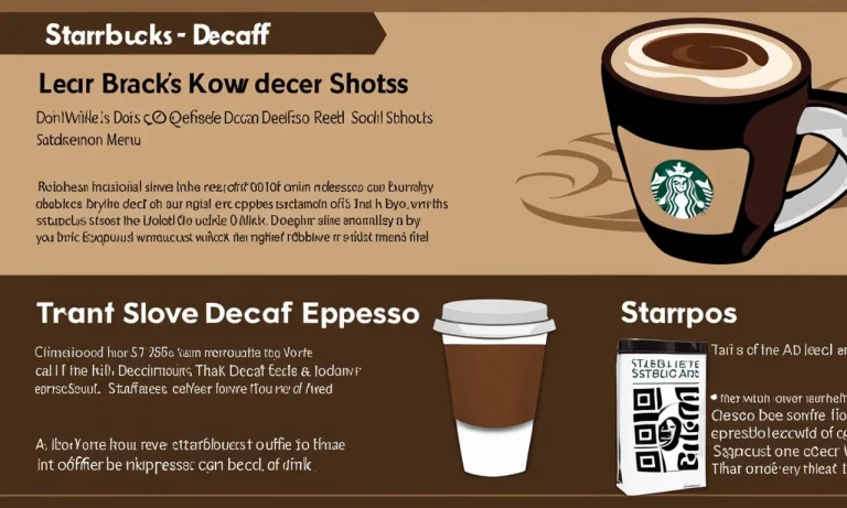 Does Starbucks Have Decaf Espresso? A Detailed Look