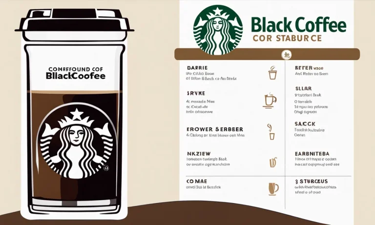 How To Order A Simple Black Coffee At Starbucks