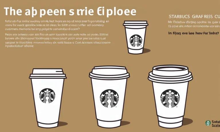 Is Starbucks Cup Size A Scam? Surprising Truth Revealed